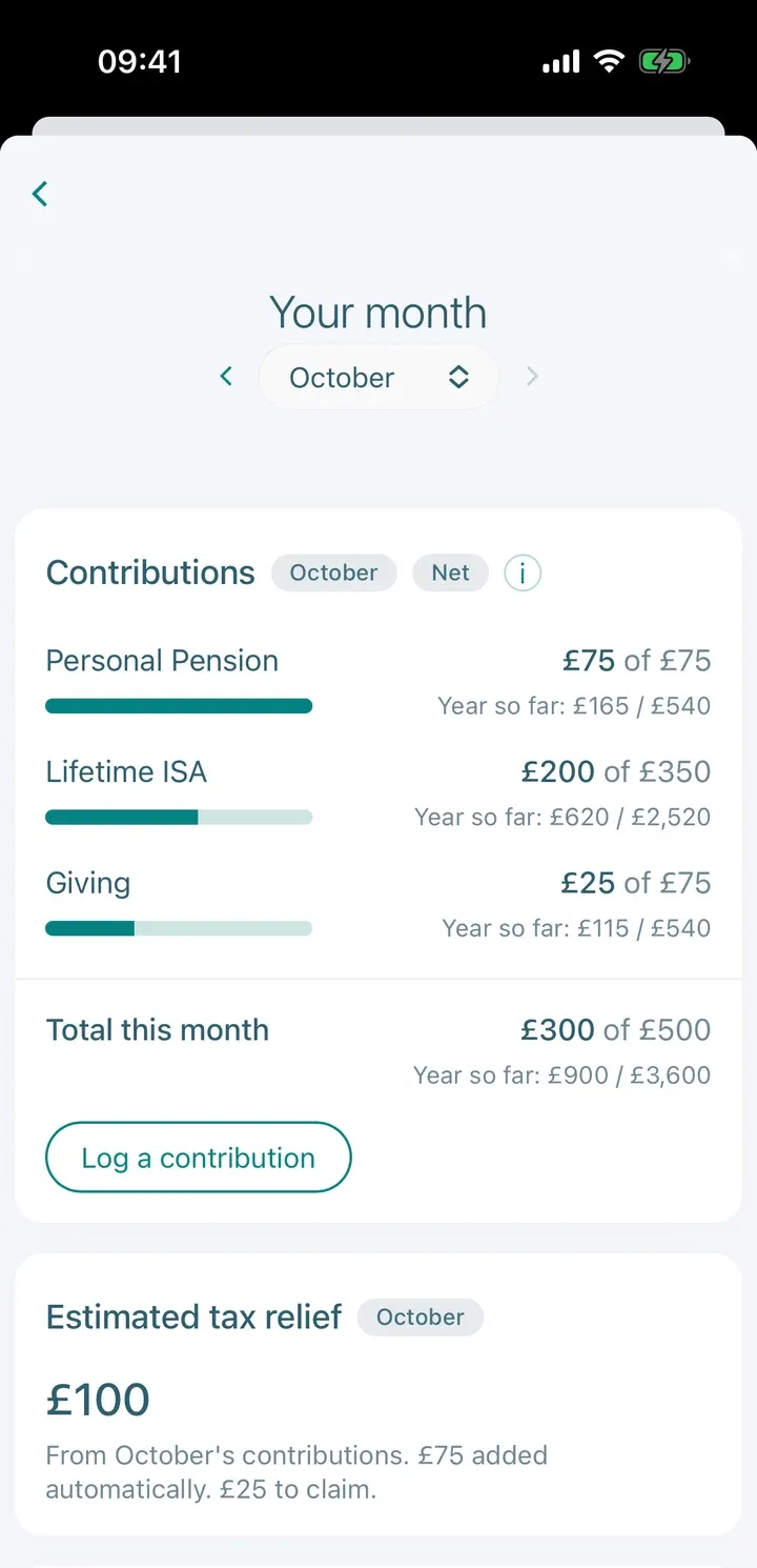 Your month screen showing contributions logged against the plan for each option, with a Log a contribution button