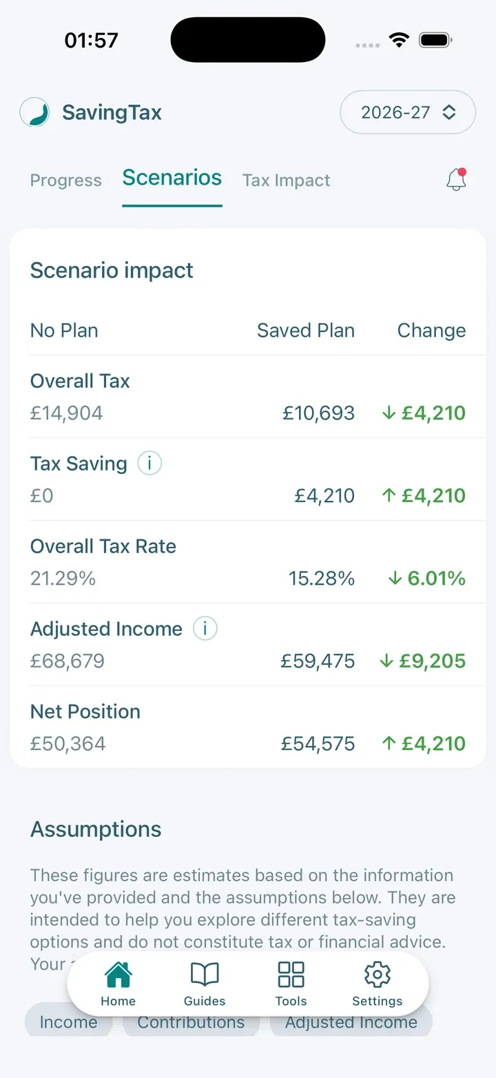 Compare the numbers before you change anything