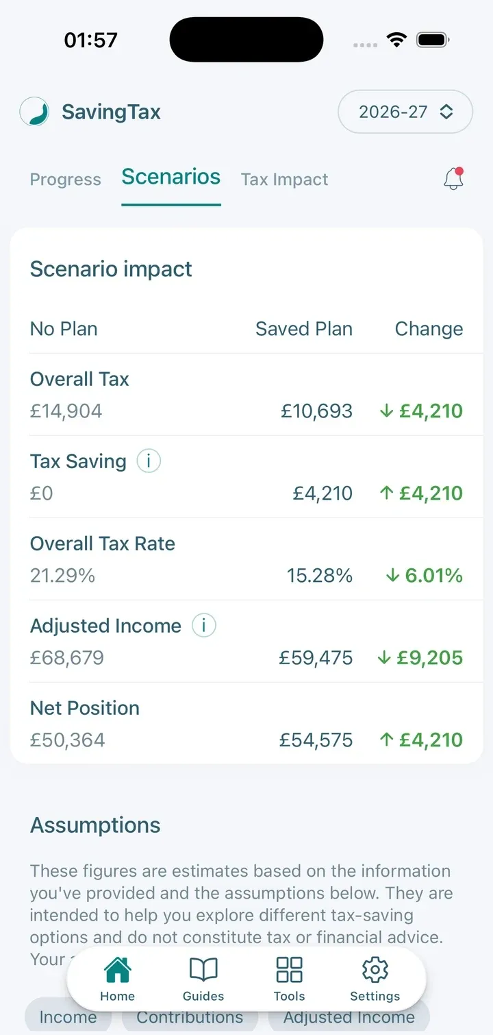 Compare the numbers before you change anything
